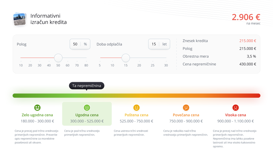 Mortgage calculator component