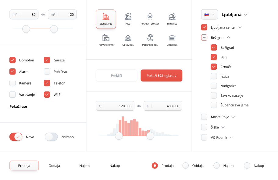 Real estate filter components